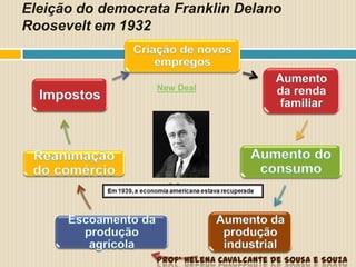 Eleição do democrata Franklin Delano
Roosevelt em 1932
Profª Helena Cavalcante de Sousa e Souza
New Deal
 