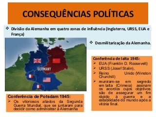  Divisão da Alemanha em quatro zonas de influência (Inglaterra, URSS, EUA e
França)
CONSEQUÊNCIAS POLÍTICAS
 Desmilitarização da Alemanha.
Conferência de Ialta 1945:
 EUA (Franklin D. Roosevelt)
 URSS (Josef Stalin),
 Reino Unido (Winston
Churchill)
 reuniram-se em segredo
em Ialta (Crimeia) assinam
os acordos cujos objetivos
são de assegurar um fim
rápido à guerra e a
estabilidade do mundo após a
vitória final.
Conferência de Potsdam 1945:
 Os vitoriosos aliados da Segunda
Guerra Mundial, que se juntaram para
decidir como administrar a Alemanha
 