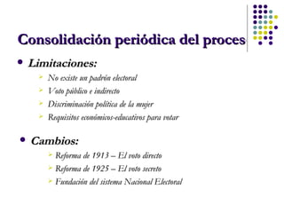 Consolidación periódica del proceso de elecciones Limitaciones: No existe un padrón electoral Voto público e indirecto Discriminación política de la mujer Requisitos económicos-educativos para votar Cambios: Reforma de 1913 – El voto directo Reforma de 1925 – El voto secreto Fundación del sistema Nacional Electoral 