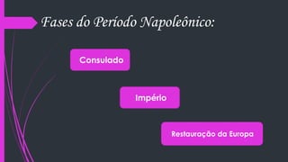 Consulado
Fases do Período Napoleônico:
Império
Restauração da Europa
 
