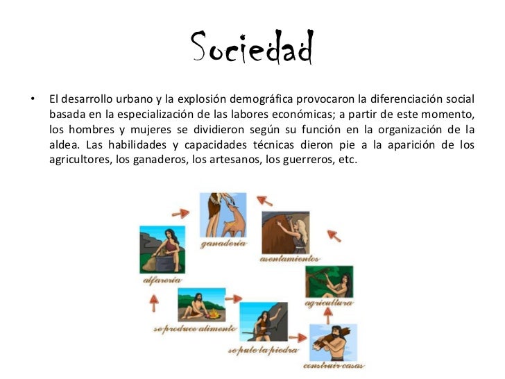 Sociedad<br />El desarrollo urbano y la explosión demográfica provocaron la diferenciación social basada en la especializa...
