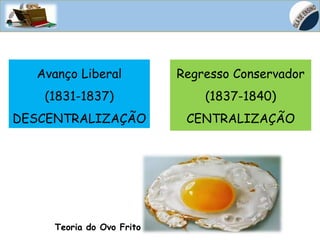 HISTÓRIA, 8º Ano do Ensino Fundamental
D. João VI no Brasil – Início do Processo de
Independência do Brasil
Avanço Liberal
(1831-1837)
DESCENTRALIZAÇÃO
Regresso Conservador
(1837-1840)
CENTRALIZAÇÃO
Teoria do Ovo Frito
 