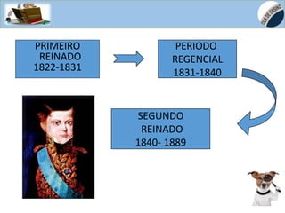 PRIMEIRO
REINADO
1822-1831
PERIODO
REGENCIAL
1831-1840
SEGUNDO
REINADO
1840- 1889
 