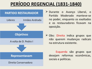 PERÍODO REGENCIAL (1831-1840)
                      Durante o Avanço Liberal, o
                       Partido Moderado manteve-se
• PARTIDO EXALTADO     no poder, enquanto os exaltados
                       e os restauradores ficavam na
                       oposição.

                      Obs: Direita indica grupos que
                       não querem mudanças radicais
                       na estrutura existente.

                             Esquerda são grupos que
                       desejam reformas econômicas,
                       sociais e políticas.
 