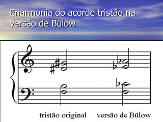 Enarmonia do acorde tristão na
versão de Bülow
 