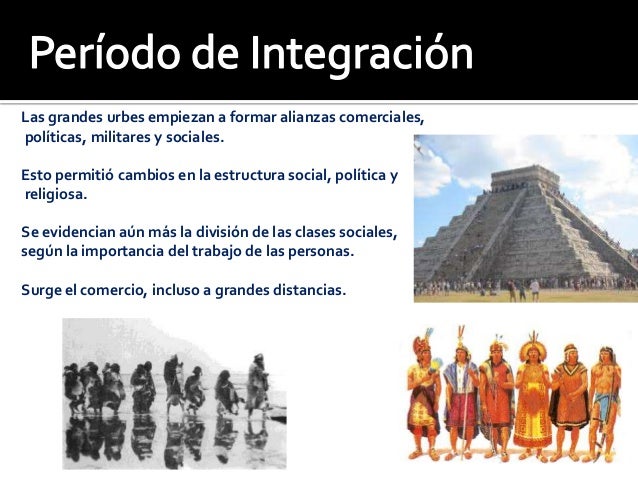 Períodos de la historia aborigen de América