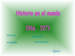 Historia en el mundo  1966 - 1973 POLÌTICA ECONOMÍA SOCIEDAD  ¿ QUÉ PASABA? volver 