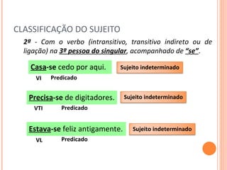 CLASSIFICAÇÃO DO SUJEITO Casa -se  cedo por aqui. Predicado 2ª  - Com o verbo (intransitivo, transitivo indireto ou de ligação) na  3ª pessoa do singular , acompanhado de  “se” .  Precisa -se  de digitadores. Predicado Estava -se  feliz antigamente. Predicado VI VTI VL Sujeito indeterminado Sujeito indeterminado Sujeito indeterminado 