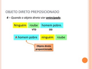 OBJETO DIRETO PREPOSICIONADO roube homem pobre. Ninguém VTD 4  – Quando o objeto direto vier  antecipado . OD roube A  homem pobre ninguém Objeto direto preposicionado 
