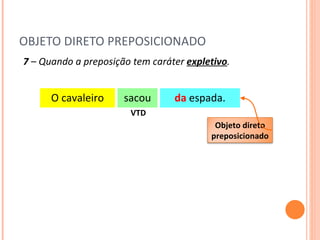 OBJETO DIRETO PREPOSICIONADO sacou da  espada. O cavaleiro VTD 7  – Quando a preposição tem caráter  expletivo . Objeto direto preposicionado 