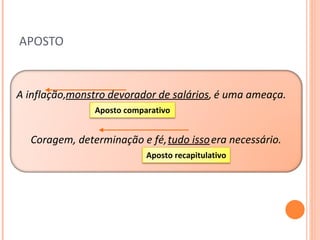 APOSTO A inflação, monstro devorador de salários , é uma ameaça. Coragem, determinação e fé, tudo isso era necessário. Aposto comparativo Aposto recapitulativo 