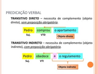 PREDICAÇÃO VERBAL TRANSITIVO DIRETO  – necessita de complemento (objeto direto),  sem preposição obrigatória . comprou o apartamento Pedro TRANSITIVO INDIRETO  – necessita de complemento (objeto indireto),  com preposição obrigatória . obedece o regulamento Pedro a Suj. VTD Suj. VTI Objeto direto Objeto indireto 