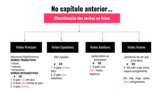 Verbos Principais Verbos Copulativos Verbos Auxiliares Verbos Vicários
Classificação dos verbos na frase
(Nocionais/Significativos)
VERBOS TRANSITIVOS:
* direto;
* indireto;
* bitransitivo
VERBOS INTRANSITIVOS
★ EX:
1. O gato saiu de casa.
2. O dono deu comida ao gato.
3. O gato morreu.
(de Ligação)
★ EX:
1. O gato estava
feliz.
2. O gato era
satisfeito.
(antecedem os
principais)
★ EX:
1. O gato tem
feito muita
bagunça.
(sinônimo de um que
ja foi dito)
★ EX:
1. Ele não viaja como
viajava antigamente.
Ele não viaja como
fazia antigamente.
No capítulo anterior...
 