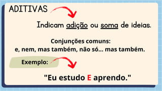 ADITIVAS
Indicam adição ou soma de ideias.
Conjunções comuns:
e, nem, mas também, não só... mas também.
"Eu estudo E aprendo."
Exemplo:
 
