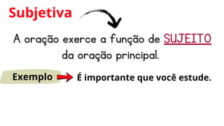 A oração exerce a função de SUJEITO
da oração principal.
Subjetiva
Exemplo É importante que você estude.
 