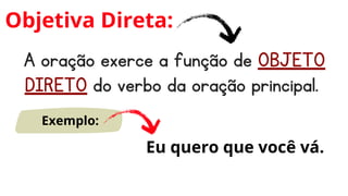 A oração exerce a função de OBJETO
DIRETO do verbo da oração principal.
Objetiva Direta:
Exemplo:
Eu quero que você vá.
 
