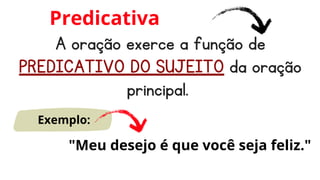 A oração exerce a função de
PREDICATIVO DO SUJEITO da oração
principal.
Predicativa
Exemplo:
"Meu desejo é que você seja feliz."
 