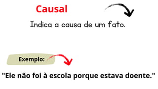 Indica a causa de um fato.
Causal
Exemplo:
"Ele não foi à escola porque estava doente."
 