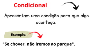 Apresentam uma condição para que algo
aconteça.
Condicional
Exemplo:
"Se chover, não iremos ao parque".
 