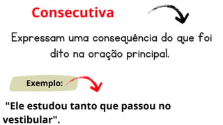 Expressam uma consequência do que foi
dito na oração principal.
Consecutiva
Exemplo:
"Ele estudou tanto que passou no
vestibular".
 