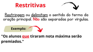 Restringem ou delimitam o sentido do termo da
oração principal. Não são separadas por vírgulas.
Restritivas
Exemplo:
"Os alunos que tiraram nota máxima serão
premiados."
 