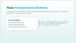 A assistência de enfermagem no Centro Cirúrgico (CC) integra tecnologia de ponta e humanização
para garantir o sucesso da intervenção.
Fluxo Perioperatório Moderno
O CC é o núcleo de precisão onde a assistência
técnica e a tecnologia se encontram para a
segurança máxima do paciente.
Foco Estratégico:
Otimização de sala e recursos.
Técnicas assépticas avançadas.
Monitoramento multiparamétrico.
 