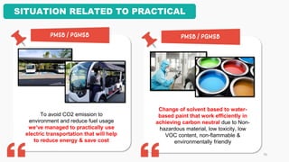 Perodua Value Slide 2023 - Final Compilation V2.pdf
