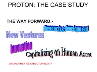 THE WAY FORWARD:- PROTON: THE CASE STUDY New Ventures Innovation Research & Development Capitalizing on Human Asset OR ANOTHER RE-STRUCTURING??? 