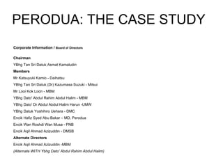 PERODUA: THE CASE STUDY (Alternate WITH Ybhg Dato' Abdul Rahim Abdul Halim) Encik Aqil Ahmad Azizuddin -MBM Alternate Directors Encik Aqil Ahmad Azizuddin - DMSB Encik Wan Roshdi Wan Musa - PNB Encik Hafiz Syed Abu Bakar – MD, Perodua YBhg Datuk Yoshihiro Uehara - DMC YBhg Dato' Dr Abdul Abdul Halim Harun -UMW YBhg Dato' Abdul Rahim Abdul Halim - MBM Mr Looi Kok Loon - MBM YBhg Tan Sri Datuk (Dr) Kazumasa Suzuki - Mitsui Mr Katsuyuki Kamio - Daihatsu Members YBhg Tan Sri Datuk Asmat Kamaludin Chairman Corporate Information /  Board of Directors 