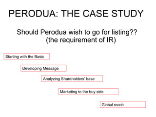 Should Perodua wish to go for listing??  (the requirement of IR) PERODUA: THE CASE STUDY Starting with the Basic Developing Message Analyzing Shareholders’ base Marketing to the buy side Global reach 