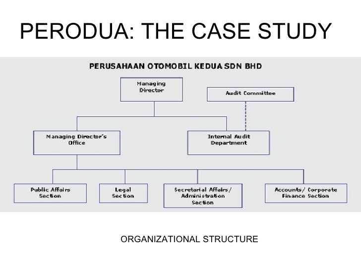 Perodua Organizational Chart - Perodua a