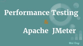 Performance Testing
Apache JMeter
&
Mai Duy1
 