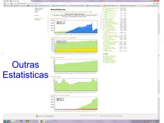 Outras Estatisticas 