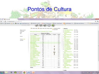 Pontos de Cultura 