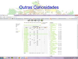 Outras Curiosidades 
