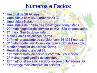 Numeros e Factos: *  Um total de 26 Aldeias. *  Uma aldeia com 4800 armadilhas. Ö *  Uma aldeia Natar. *  Uma aldeia de “Plano de Construção” conquistada. *  20º maior jogador do servidor com 21.528 de população. *  2º maior Gaulês do servidor. *  Maior Gaulês da aliança Karma. *  24º melhor atacante do servidor com 241.353 mortos. *  3º melhor defensor do servidor com 4.361.921 mortos. *  Melhor defensor da aliança Karma. *  Herói Haeduano a nível 68. *  17º melhor herói do servidor com 237.385 mortos. *  2º melhor herói gaulês do servidor. *  26ª melhor aliança do servidor só com 3 Jogadores. Ö *  14ª aliança mais ofensiva do servidor 