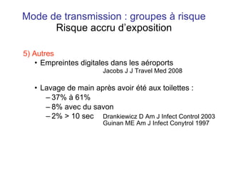 Mode de transmission : groupes à risque Risque accru d’exposition 5) Autres Empreintes digitales dans les aéroports  Jacobs J J Travel Med 2008 Lavage de main après avoir été aux toilettes :  37% à 61% 8% avec du savon 2% > 10 sec Drankiewicz D Am J Infect Control 2003  Guinan ME Am J Infect Conytrol 1997 