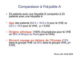 Comparaison à l’hépatite A 23 patients avec une hépatite E comparés à 23 patients avec une hépatite A Age  des patients ( 54.4    16.6  x N  pour le VHE vs  24.5    16.6   pour le VHA,  p < 0.05) Origine ethnique   (100% d’européens pour le VHE vs  38%   d’Afrique du Nord  pour le VHA) Récent voyage en dehors de l’Europe   ( 13%  dans le groupe VHE vs  55%   dans le groupe VHA, p< 0.05). Péron JM, GCB 2006 