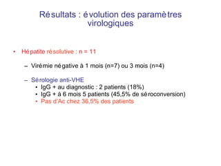 Résultats : évolution des paramètres virologiques Hépatite  résolutive  : n = 11 Virémie négative à 1 mois (n=7) ou 3 mois (n=4) Sérologie anti-VHE IgG + au diagnostic : 2 patients (18%) IgG + à 6 mois 5 patients (45,5% de séroconversion) Pas d’Ac chez 36,5% des patients   