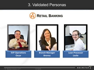 10 Mainstay Company, LLC™ 11/11/2015
3. Validated Personas
SVP Operations
Oscar
Branch Manager
Brenna
Loan Processor
Leslie
RETAIL BANKING
 