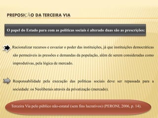 PREPOSIÇÃO DA TERCEIRA VIA


O papel do Estado para com as políticas sociais é alterado duas são as prescrições:



   Racionalizar recursos e esvaziar o poder das instituições, já que instituições democráticas

   são permeáveis às pressões e demandas da população, além de serem consideradas como

   improdutivas, pela lógica de mercado.



   Responsabilidade pela execução das políticas sociais deve ser repassada para a

   sociedade: os Neoliberais através da privatização (mercado).



  Terceira Via pelo público não-estatal (sem fins lucrativos) (PERONI, 2006, p. 14).
 