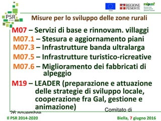 26 novembre
Comitato di
sorveglianza PSR
Misure per lo sviluppo delle zone rurali
M07 – Servizi di base e rinnovam. villaggi
M07.1 – Stesura e aggiornamento piani
M07.3 – Infrastrutture banda ultralarga
M07.5 – Infrastrutture turistico-ricreative
M07.6 – Miglioramento dei fabbricati di
alpeggio
M19 – LEADER (preparazione e attuazione
delle strategie di sviluppo locale,
cooperazione fra Gal, gestione e
animazione)
Il PSR 2014-2020 Biella, 7 giugno 2016
 
