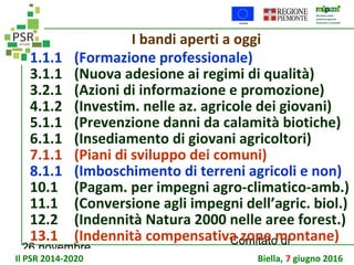 26 novembre
Comitato di
sorveglianza PSR
I bandi aperti a oggi
1.1.1 (Formazione professionale)
3.1.1 (Nuova adesione ai regimi di qualità)
3.2.1 (Azioni di informazione e promozione)
4.1.2 (Investim. nelle az. agricole dei giovani)
5.1.1 (Prevenzione danni da calamità biotiche)
6.1.1 (Insediamento di giovani agricoltori)
7.1.1 (Piani di sviluppo dei comuni)
8.1.1 (Imboschimento di terreni agricoli e non)
10.1 (Pagam. per impegni agro-climatico-amb.)
11.1 (Conversione agli impegni dell’agric. biol.)
12.2 (Indennità Natura 2000 nelle aree forest.)
13.1 (Indennità compensativa zone montane)
Il PSR 2014-2020 Biella, 7 giugno 2016
 