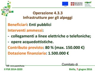26 novembre
Comitato di
sorveglianza PSR
Operazione 4.3.3
Infrastrutture per gli alpeggi
Beneficiari: Enti pubblici
Interventi ammessi:
- collegamenti a linee elettriche o telefoniche;
- opere acquedottistiche.
Contributo previsto: 80 % (max. 150.000 €)
Dotazione finanziaria: 1.500.000 €
Il PSR 2014-2020 Biella, 7 giugno 2016
 