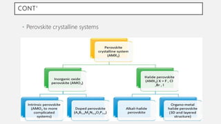CONT’
• Perovskite crystalline systems
 