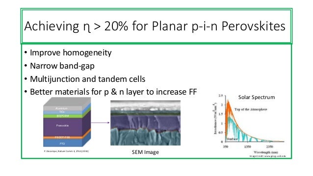 was how chemical gate 2018 based material Solar Perovskites of The Cells: challenge was how chemical gate 2018 based material Solar Perovskites of The Cells: challenge