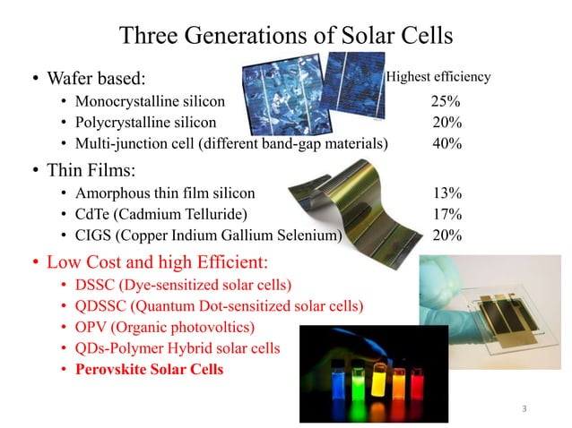 Perovskite solar cells | PPT
