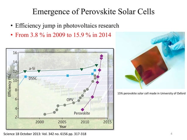 Perovskite solar cells | PPT