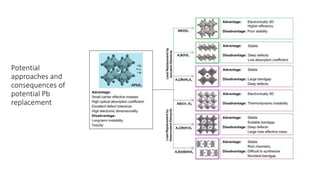 Potential
approaches and
consequences of
potential Pb
replacement
 