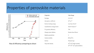 Properties of perovskite materials
Rise of efficiency comparing to silicon
 